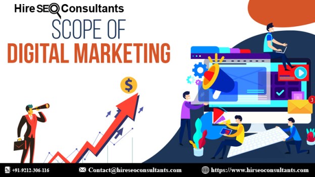 Digital Marketing Company Buffalo